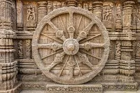 Odisha Tour Package trip poster